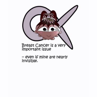 Sileghea & Breast Cancer 