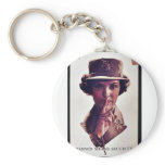 Silence Menans Security keychains