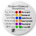 SilentSpeak Communication System:Key Button