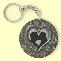 Silhouette of Couple Kissing (Camoflauge) keychains