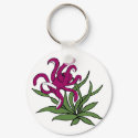 Silly Octopus keychains by marcya7 Silly Octopus keychains