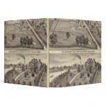 Simmon's Prairie Farm, Kenosha Water Cure Binder