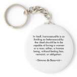 Simone de Beauvoir quote Keychains