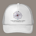 Simple Deities by Rich La Bonté hats