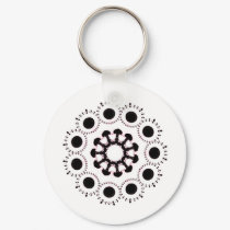 Simple pattern keychain