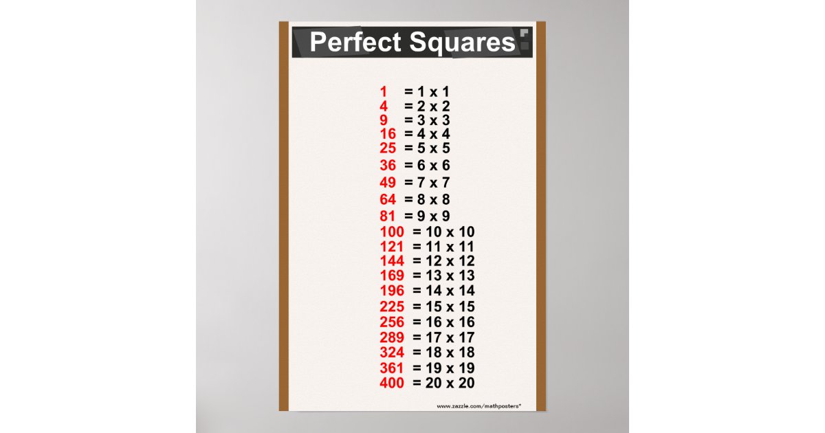 Simple Perfect Squares Chart Poster Zazzle