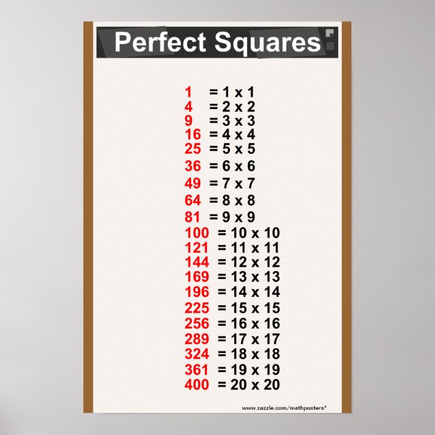 Simple Perfect Squares Chart Poster Zazzle