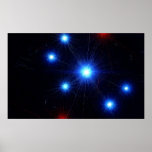 Simplexity Posters