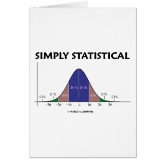 Simply Statistical (Bell Curve Attitude) zazzle_card