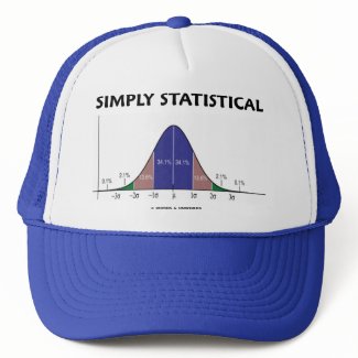 Simply Statistical (Bell Curve Attitude) zazzle_hat
