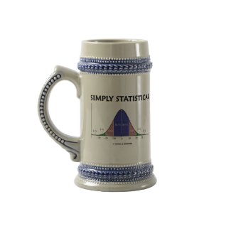 Simply Statistical (Bell Curve Attitude) zazzle_mug