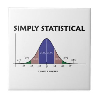 Simply Statistical (Bell Curve Attitude) zazzle_tile