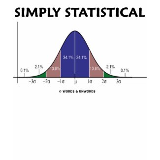 Simply Statistical (Bell Curve Attitude) zazzle_shirt