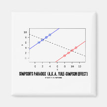 Simpson's Paradox (A.K.A. Yule-Simpson Effect) Magnet