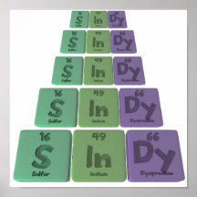 Sindy as Sulfur Indium Dysprosium Posters
