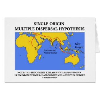 Single Origin Multiple Dispersal (Evolution) Greeting Cards