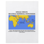 Single Origin Multiple Dispersal (Evolution) flyers