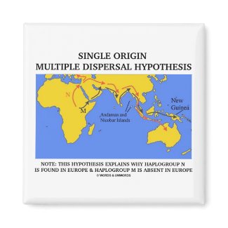 Single Origin Multiple Dispersal (Evolution) magnet