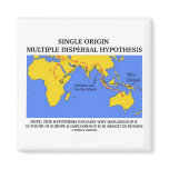 Single Origin Multiple Dispersal (Evolution) Magnet