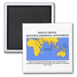 Single Origin Multiple Dispersal (Evolution) Magnet