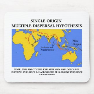 Single Origin Multiple Dispersal (Evolution) mousepad