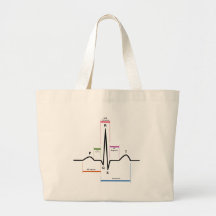 Sinus Rhythm in an Electrocardiogram ECG Diagram Bags