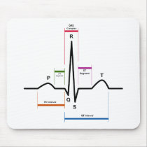 Sinus Rhythm in an Electrocardiogram ECG Diagram Mousepads