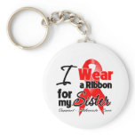Sister - Red Ribbon Awareness Key Chain