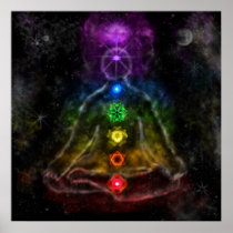 Six Chakra's Poster