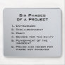 Six Phases of a Project Mouse Pads