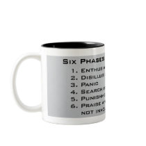 Six Phases of a Project Mug