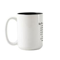 Six Phases of a Project mugs by thefontaines Six Phases of a Project mugs