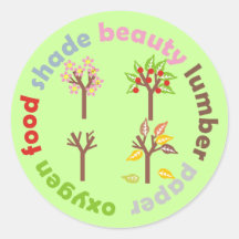 Six Reasons To Plant a Tree Sticker