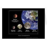 Size Comparisons Sedna Quaoar Pluto Earth- NASA Cards