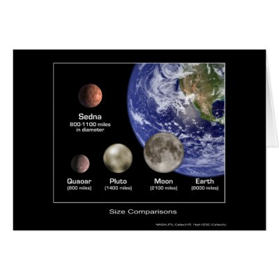 Size Comparisons Sedna Quaoar Pluto Earth- NASA Cards by Space_Exploration