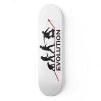 Skateboarding Evolution skateboard by skategear Skateboarding Evolution skateboard