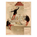 Skeletal Pharmacy Post Cards