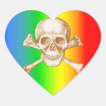 Skull & Cross Bones. Stickers