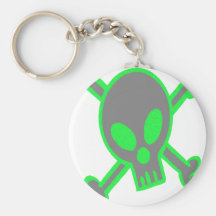 skull.green llavero