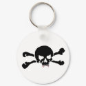 Skull of the Undead keychains by DarkTendencies Skull of the Undead keychains