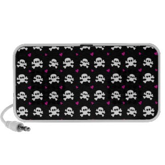 skull on black iPhone speakers