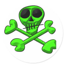 skull stickers by dinatemraz skull stickers