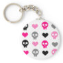 Skulls & Hearts Keychain