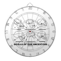 Skulls Of Our Ancestors (Six Skulls Evolution) Dart Board