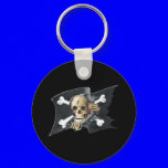 Skulls/Pirates Collection by FishTs.com