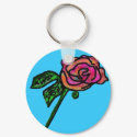 Sky blue rose keychain
