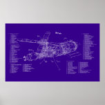 Skylab blueprints