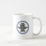 SL Pathologist...Because I Said So Mug