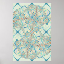 Slicing Preponderances Poster