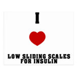 Sliding Scales For Insulin Post Card